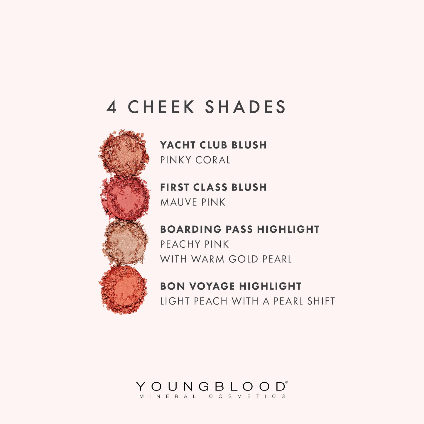 YB Weekender Face Palette